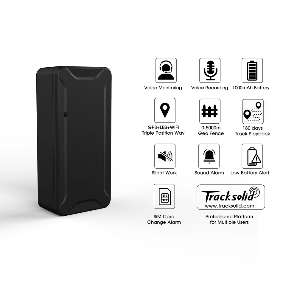 Concox AT2 супер мини GPS трекер с + LBS WIFI позиционирование сигнализация отслеживающая