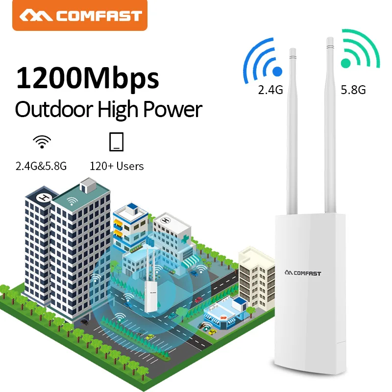 Уличный водонепроницаемый беспроводной Wi Fi роутер AP 1200 Мбит/с бустер 5 ГГц