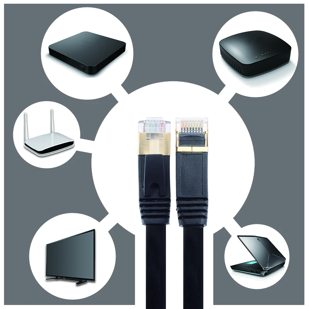 Ethernet кабель Cat7 Lan UTP RJ45 сетевой rj45 патч корд 1 м/2 м/3 м/5 м/8 м/15 м/30 м для