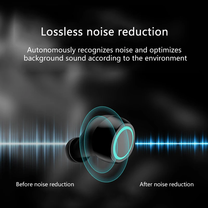 TWS S2 настоящие беспроводные наушники Bluetooth мини водонепроницаемые с