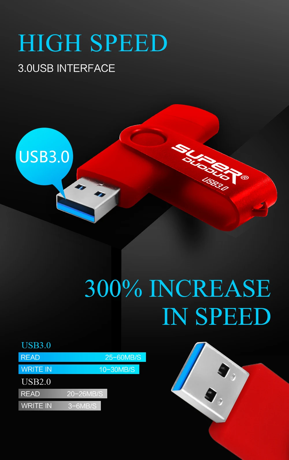 Высокоскоростной флеш-накопитель cle usb 3,0 OTG 64 Гб USB флеш-накопитель 128 ГБ 256 Гб Внешняя карта памяти 32 Гб 16 Гб USB флеш-накопитель