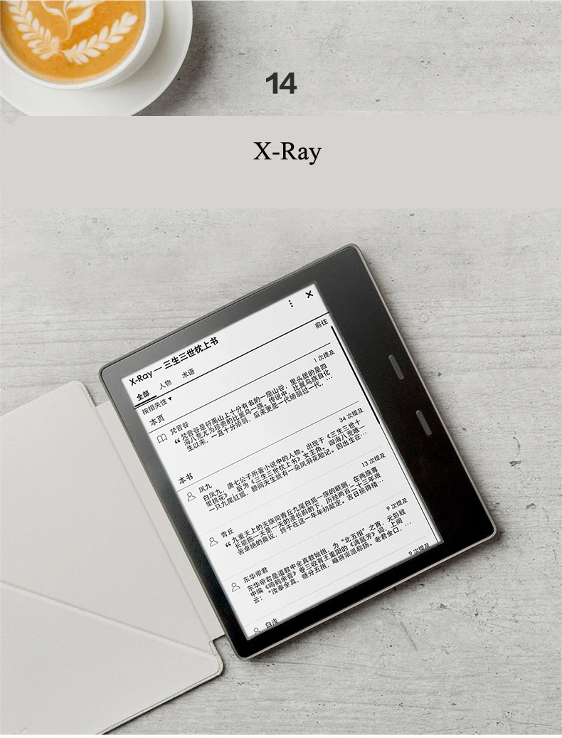 Kindle Oasis 8 Гб E-reader " дисплей с высоким разрешением(300 ppi) Водонепроницаемый встроенный звуковой Wi-Fi ультра-тонкая подсветка E book