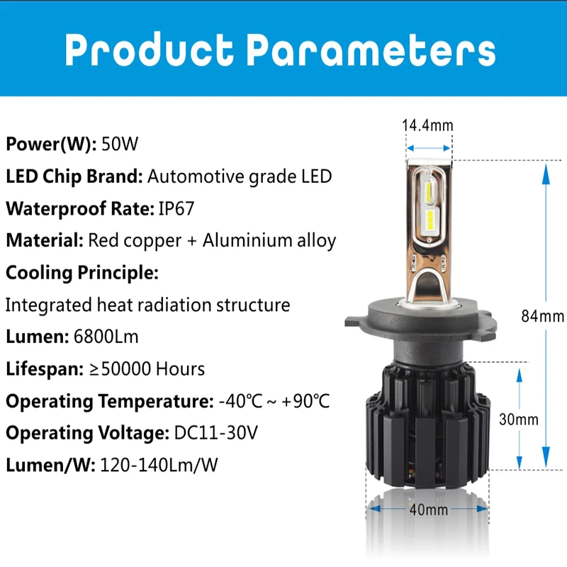LED Headlights H11 H8 H9 H10 100W 13600LM Led Fog Light Lamps Bulbs | Car Headlight Bulbs(LED)