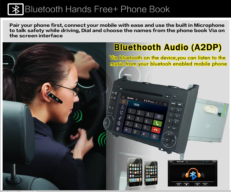 Четырехъядерный автомобильный ПК Android 7,1 для Mercedes/Benz Vito Viano Sprinter Crafter Bluetooth радио wifi 3g DVR SWcontrol USB SD карта