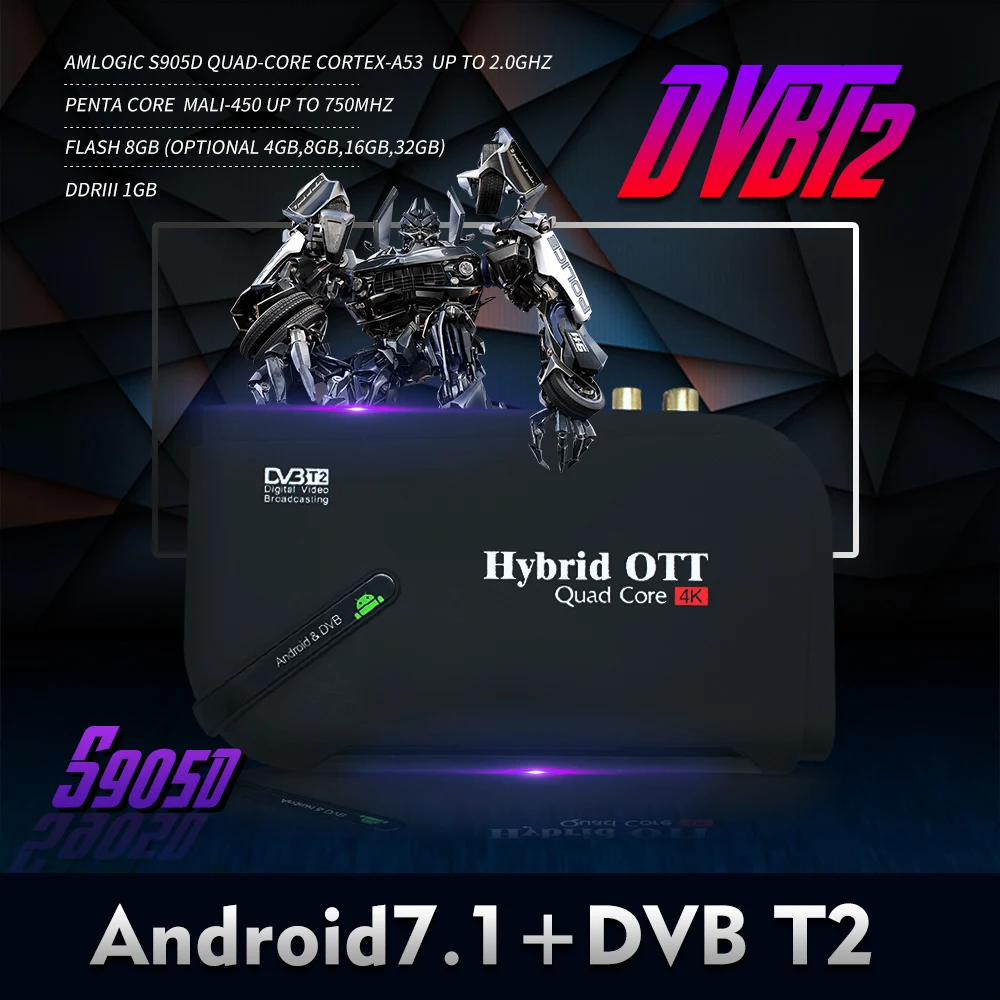 Vmade M8S Plus DVB-T2/T ТВ приставка Android 7,1 Amlogic S905D 1 ГБ DDR3 ram 8 Гб rom WiFi H.265 телеприставка DVB KII медиаплеер
