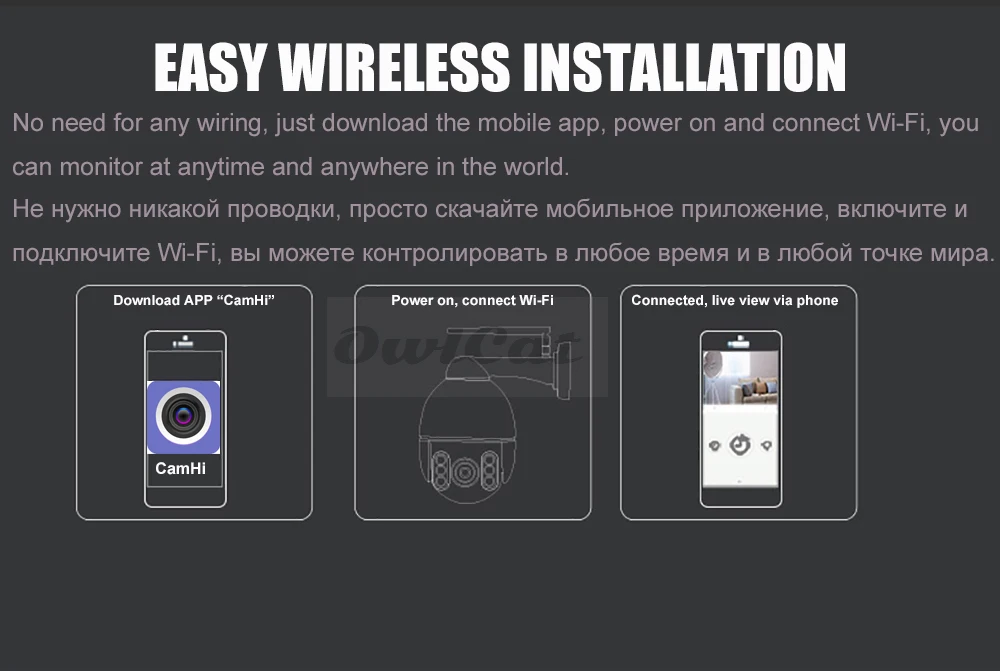 OwlCat IP камера WiFi 5MP 1080P Беспроводная PTZ купольная CCTV IR Onvif двухсторонняя аудио наружная охранная ip камера наблюдения внешняя