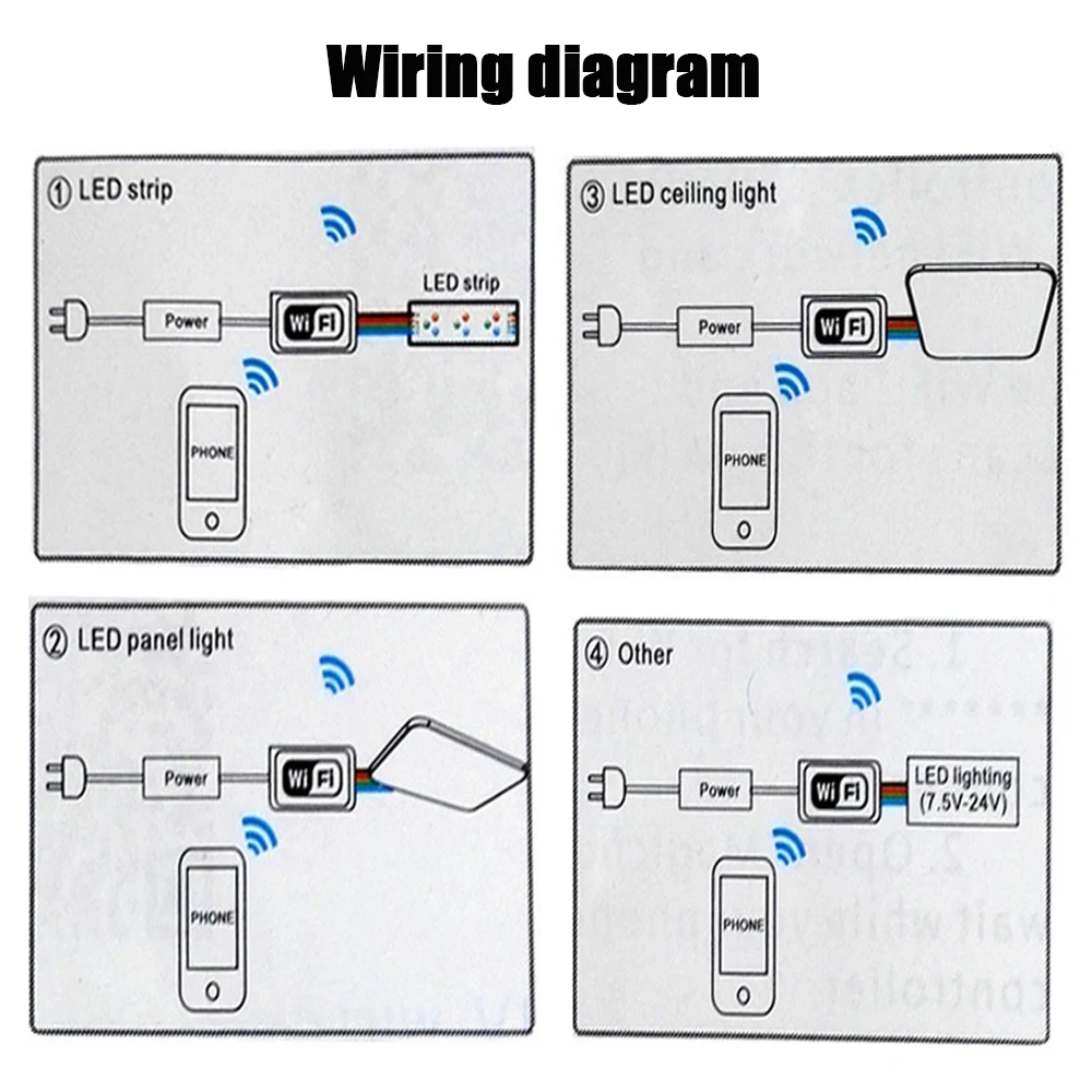 Мини WiFi LED RGBW контроллер DC9-28V iOS Android приложение 21 ключ RF беспроводной пульт