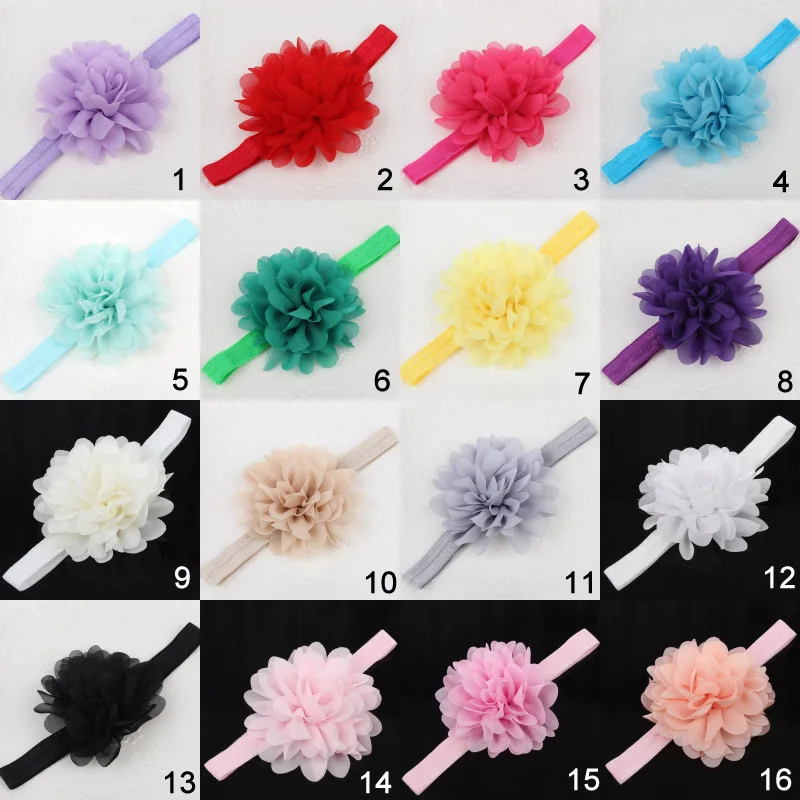 Аксессуары для волос девочек повязка на голову с большим цветком из ткани