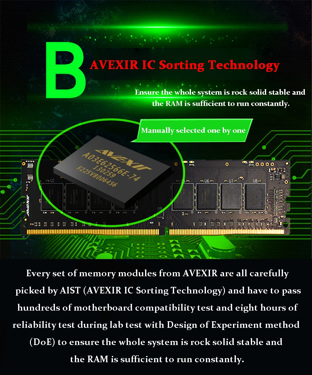 AVEXIR оперативная память DDR3 4 ГБ/8 ГБ 1600 МГц напряжение памяти 1,5 в Настольный PC3-12800 памяти Тип интерфейса 240pin 11-11-11-28 CL = 11 3 года ram s