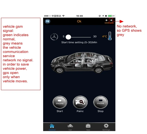 Устройство отслеживания GPS PLUSOBD/автомобильная сигнализация запуск двигателя