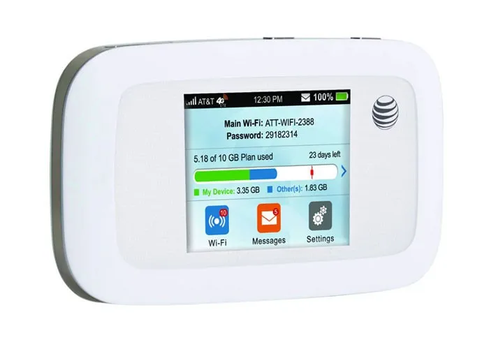 Разблокированный ZTE MF923 4G LTE wifi роутер 4g 3g Мобильный широкополосный WiFi точка