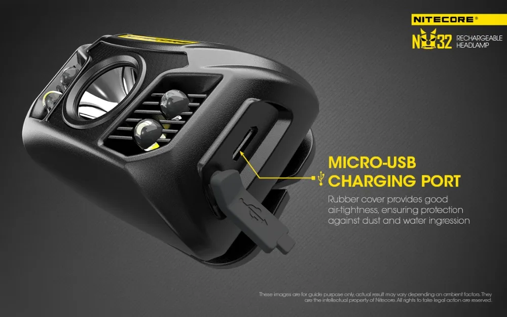 NITECORE NU32(обновленный verison of NU30) 550 люмен USB Перезаряжаемый налобный фонарь красный светильник