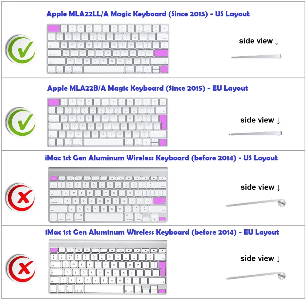 XSKN для клавиатуры steinберга Cubase кожа Apple Magic макет США и ЕС функциональный
