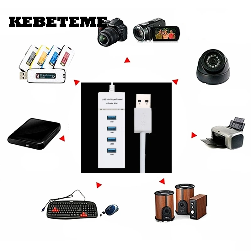 Мини usb 3 0 4 концентратора KEBETEME порта разъем USB для ноутбука/ультрабука с чипсетом