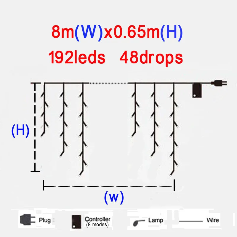 8x0.65m 6x1/8x0,65/10x0,65 м светодиодный гирлянда для занавесок, сказочные гирлянды, Праздничные рождественские гирлянды, вечерние, для сада, свадьбы, украшения комнаты - Испускаемый цвет: 8x0.65m