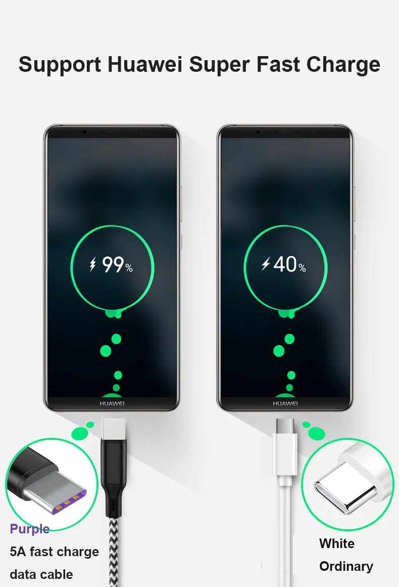 5А usb type c кабель супер быстрая зарядка для huawei mate 20 pro P20 P30 PRO samsung s8 s9 s10 note 10 xiao mi 9 мобильный телефон USBC