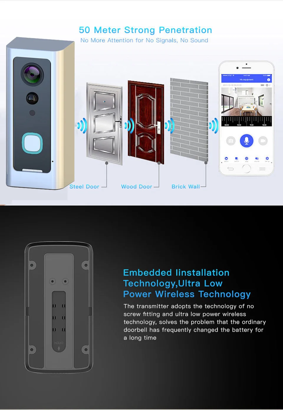 Cdycam, новинка, HD 1080 P, Wifi, водонепроницаемый, видео дверной звонок, беспроводной, для дома, батареи, камера, двусторонняя, аудио, разговор, ночное видение, PIR, умная дверь