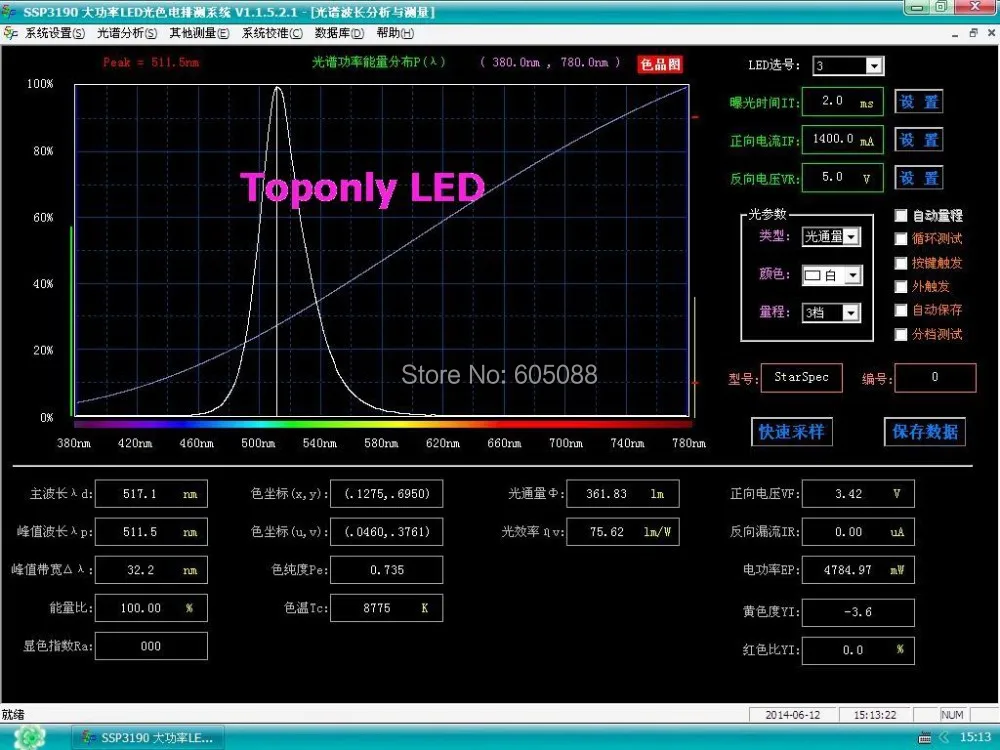 Высококачественный зеленый светодиодный Диод 5 Вт с радиатором сверхъяркий 300-320