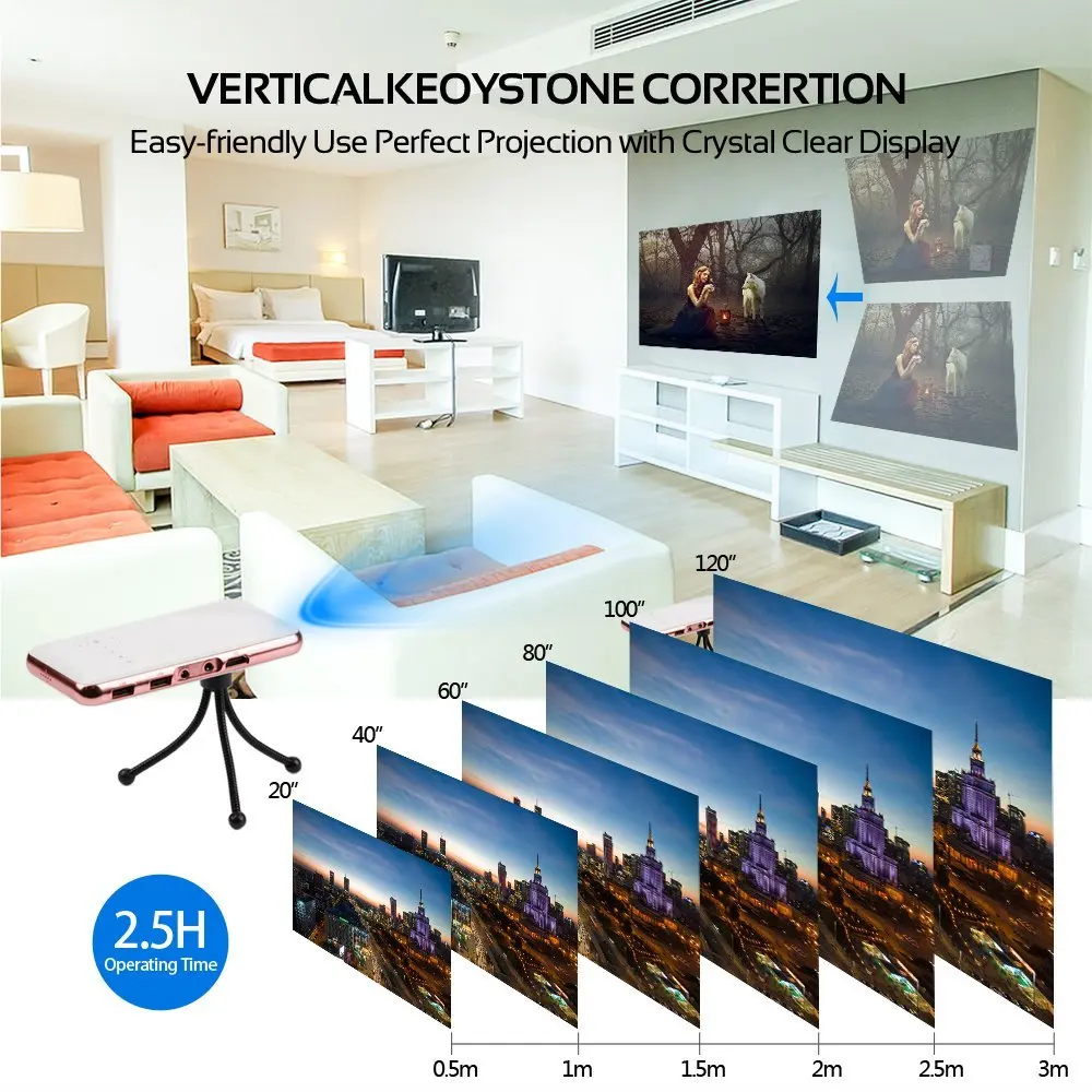 Мини карманный проектор для всех смартфонов Android Wifi Bluetooth A118 + портативный