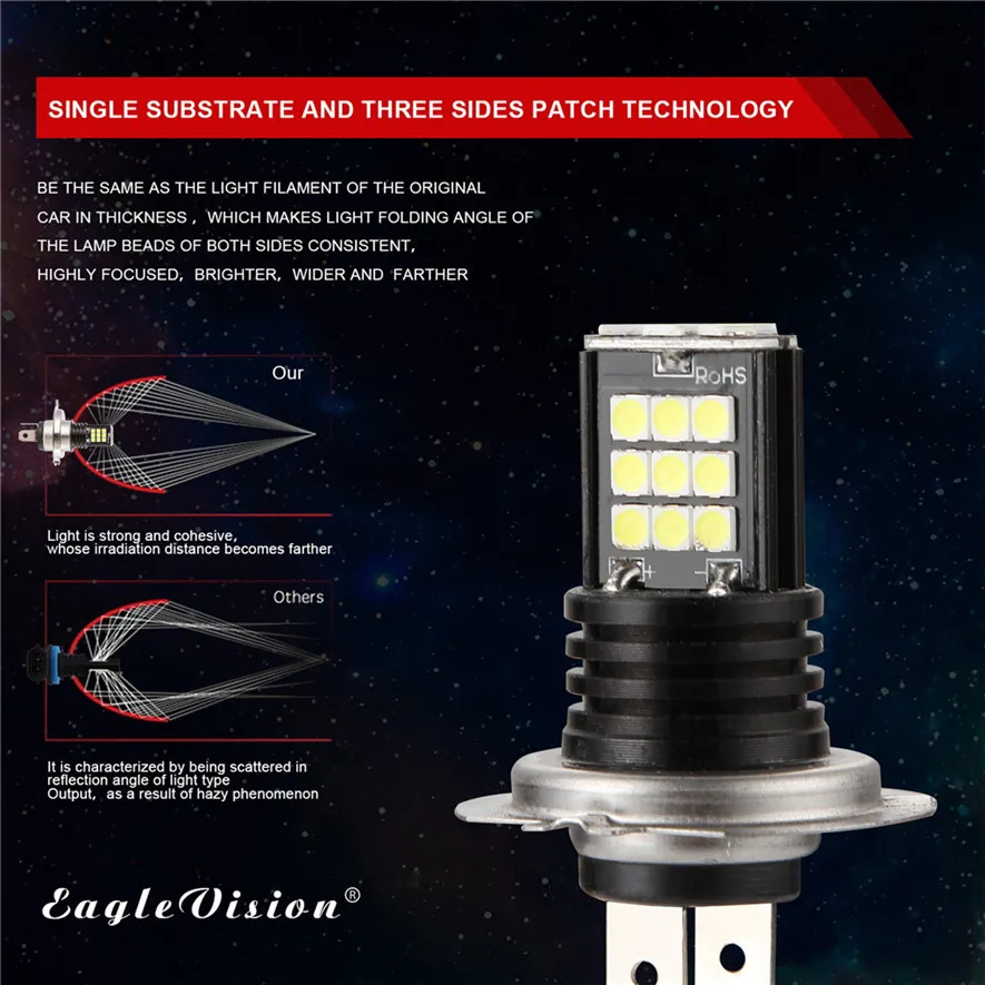 2 шт. H7 3030 24 SMD LED RGB Автомобильная фара противотуманная лампа Вт 6000 К Новая легкая