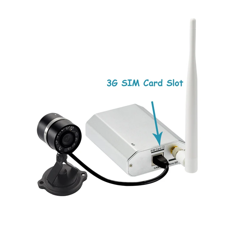 Sofeilai 3G IP мини Сетевая камера 1080P Обнаружение движения Onvif микро камеры Micro Sd карта