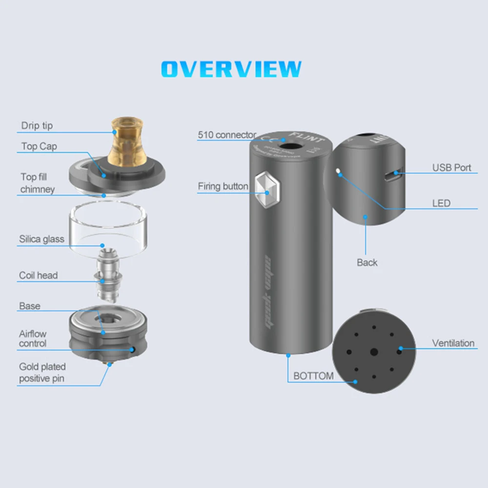 Geekvape кремень комплект 1000 мАч батарея 2 мл испаритель КБР масло IPX5 водостойкая