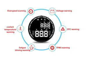 Многофункциональный Bluetooth HUD v контролера h501 Head Up Дисплей для obd1 obd2 JOBD EOBD