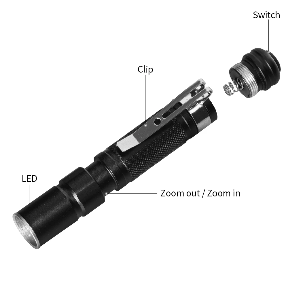 1 шт. оптовая продажа дропшиппинг MOONBIFFY портативный мини фонарик CREE Q5 2000LM