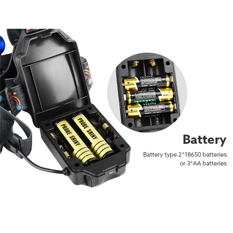 2018 Новый 15000LM 2x XM L T6 LED + COB Перезаряжаемый 18650 налобный фонарь комплект|2x xm-l t6|xm-l t6