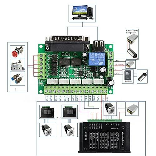 

10PCS/lot Upgraded 5 Axis CNC Interface Adapter Breakout Board For Stepper Motor Driver Mach3
