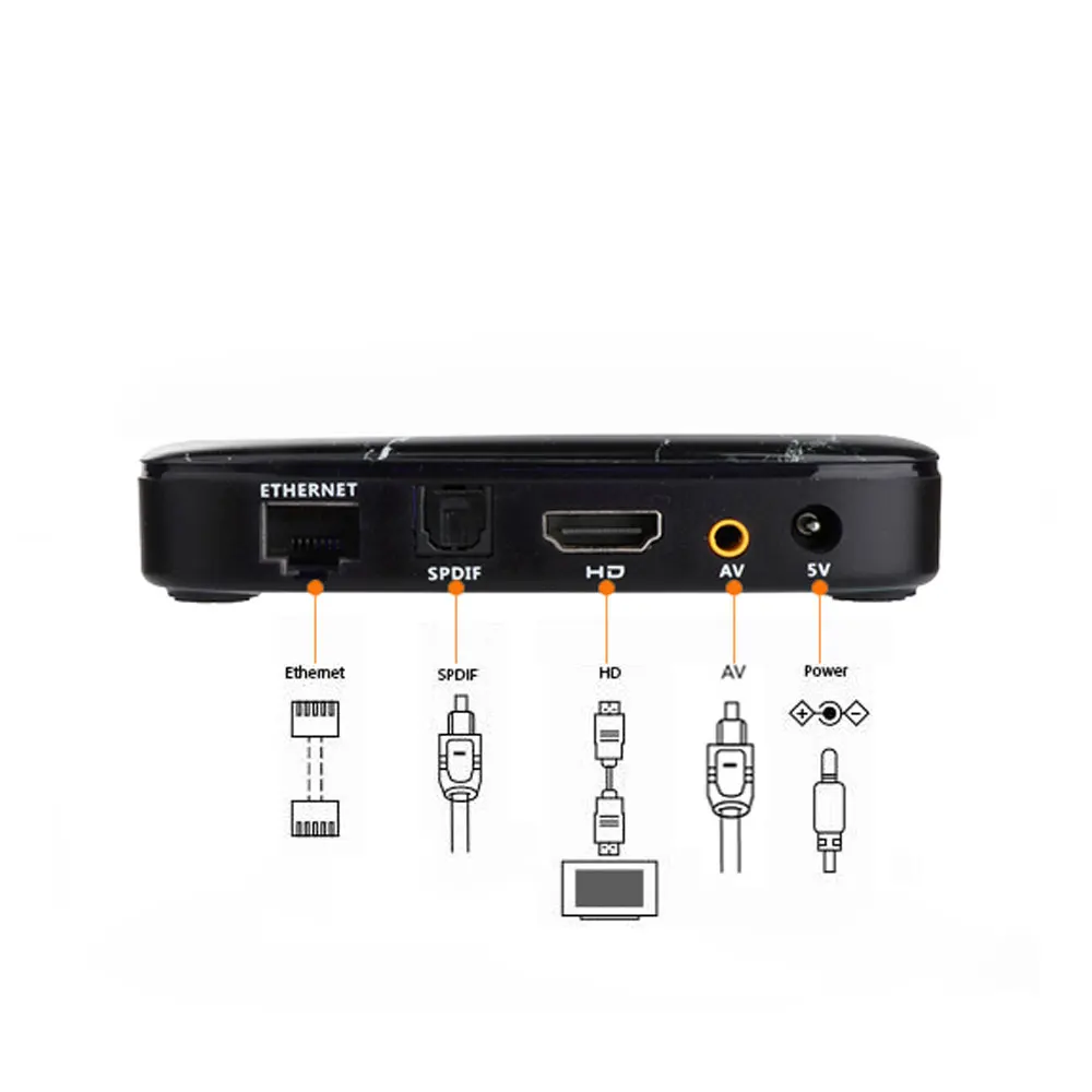 SATXTREM WT18 Amlogic S912 Восьмиядерный Android 7,1 tv Box 3 ГБ DDR3 32 Гб 2,4 г/5 ГГц двойной wifi Поддержка Google Play Store телеприставка