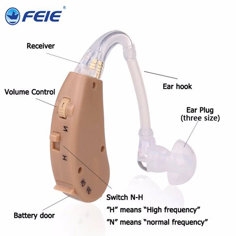 

S-268 Mini Ear Hearing Aid Sound Amplifier Portable Ear Hearing Amplifier Volume Adjustable Hearing Aids for the Deaf Elder