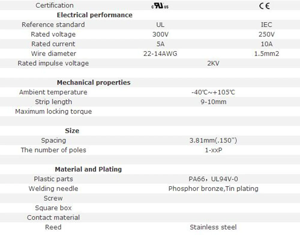 Клеммная колодка PCB Spring Шаг 3 81 мм фотосессия IEC250V10A CE Rohs UL300V5A 22 14AWG|terminal block|block blockblock