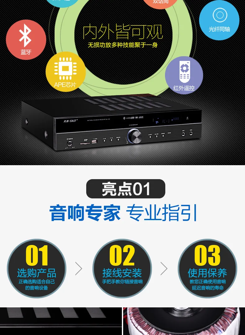 Su-122 550 Вт 5,1 канальный Hi-Fi AV усилитель Bluetooth домашний кинотеатр аудио усилитель караоке усилитель с светодиодный дисплей