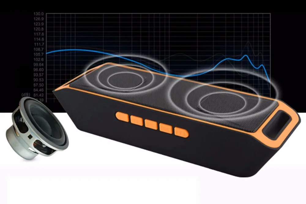 Sc208 Bluetooth 4 0 портативный беспроводной динамик TF USB FM радио спортивный bluetooth бас