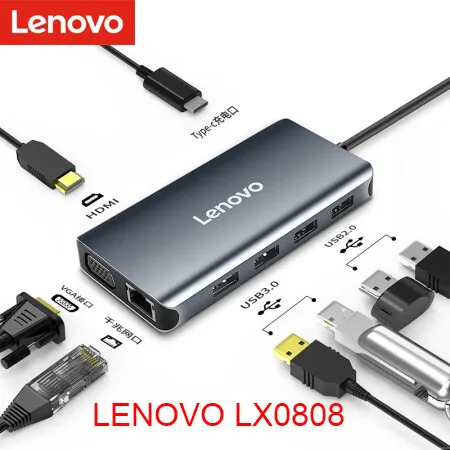 Док станция Lenovo с портом HDMI/VGA/ gigabit|USB-хабы| |