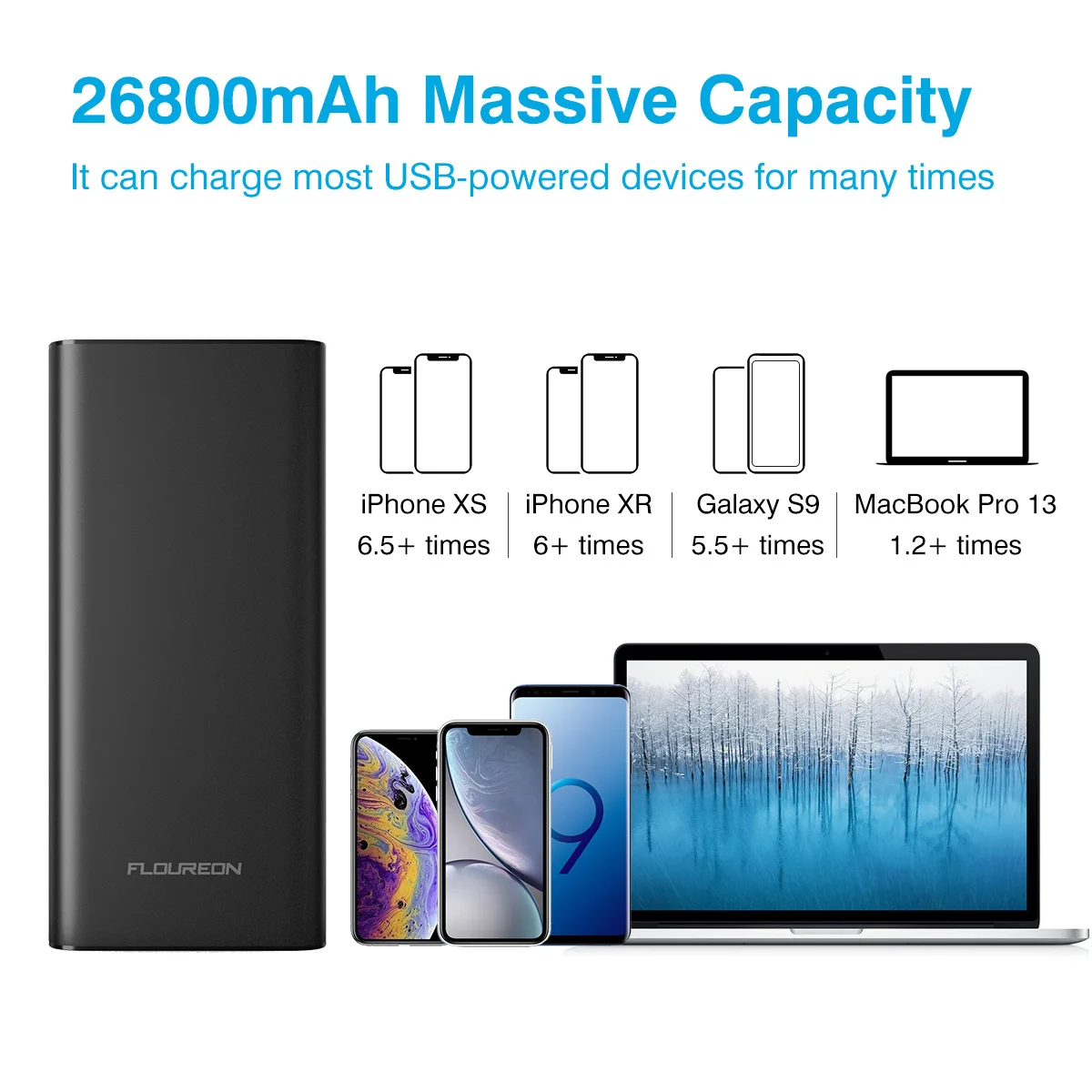 Floureon power Bank, 26800 мА/ч, быстрая зарядка, Тип C, PD, 60 Вт, внешний аккумулятор, двойной USB, быстрая зарядка, Внешнее зарядное устройство для iPhone X 8