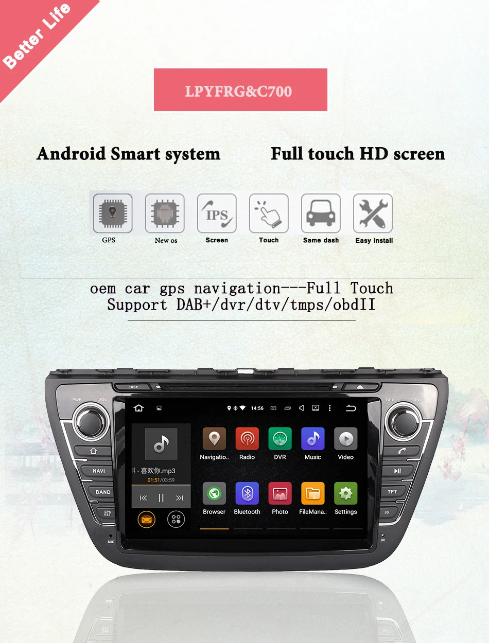 1024*600 Восьмиядерный Android 9,0 Fit SUZUKI SX4 S-Cross автомобильный dvd-плеер навигация gps ТВ gps навигационная система