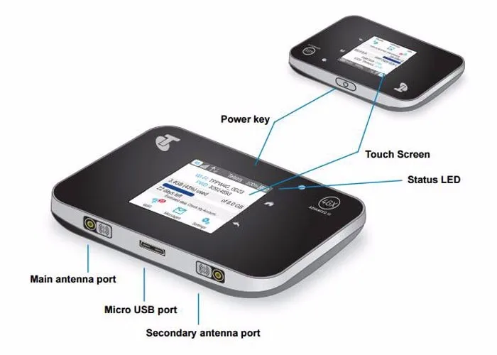 Разблокированный Мобильный Wi Fi роутер с сенсорным экраном 2 4 дюйма Netgear Aircard 810S 4G/5