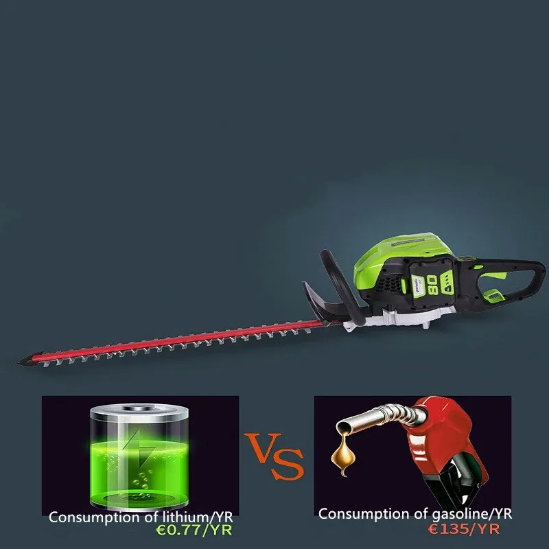 Greenworks GD80HT 80 В Cordless хедж-триммер 66 см, садовый инструмент/триммер/бесщеточным Мотором с аккумулятор и зарядное устройство