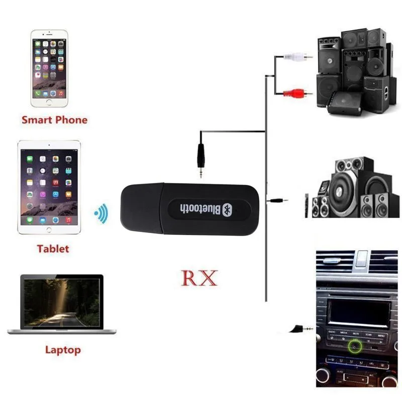 3 5 мм USB беспроводной Bluetooth аудио стерео приемник адаптер AMP ключ автомобильный