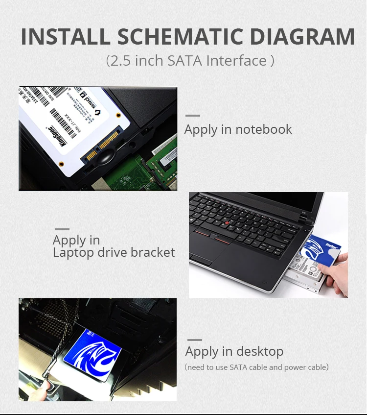 KingSpec 2,5 дюймов SATAIII 1 ТБ SSD 500 Гб внутренний жесткий диск 512 ГБ SSD P3-1TB HDD HD для настольных компьютеров ноутбук сервер планшеты ПК