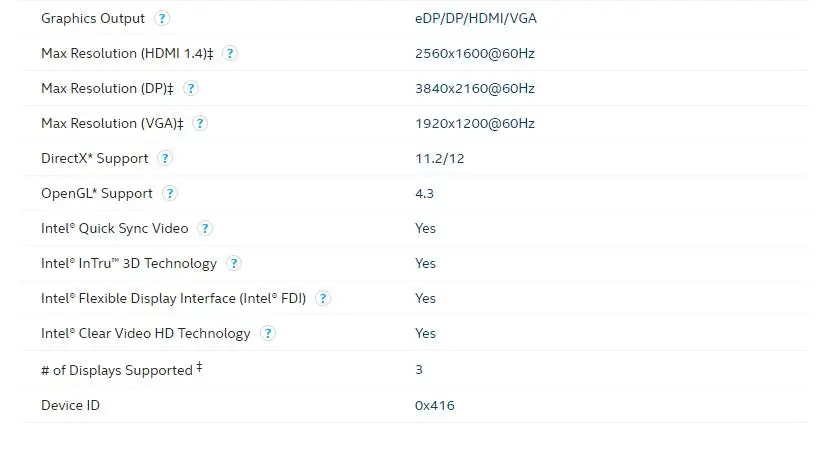 Intel Core I7 4800MQ SR15L процессор I7-4800MQ процессор FCPGA946 2,7 ГГц-3,7 ГГц 4 м четырехъядерный поддерживает HM86/HM87
