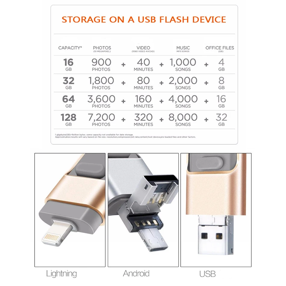 Сверхзвуковой портативный смартфон iphone 3 в 1 USB флеш диск с 8 контактами/разъемом