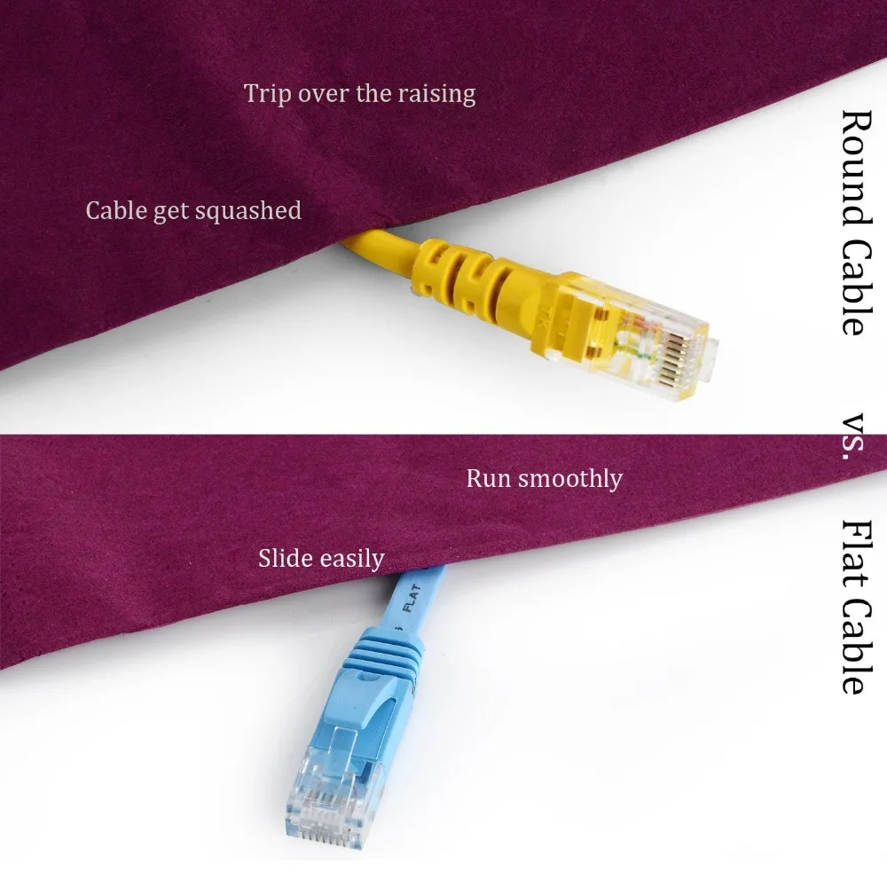 1m 2M 3m 10ft 5m cable CAT6 Flat UTP Ethernet Network Cable RJ45 Patch LAN black white color |