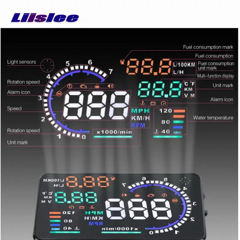 Автомобильный HUD Дисплей для Mercedes Benz M/ML Class MB W164 ML350/ML300/ML250 автомобильный