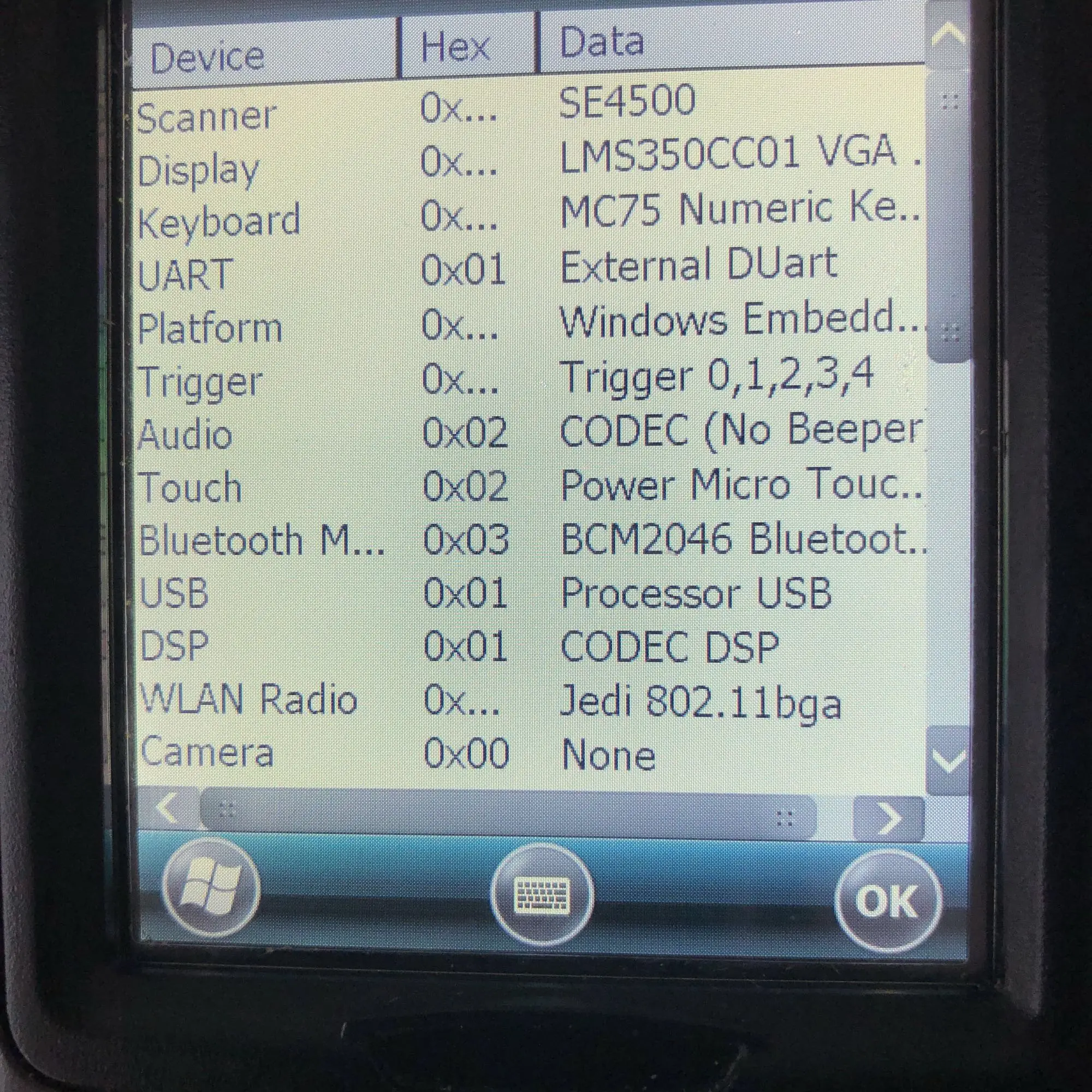 Ручные 2D компьютеры PDA MC75A6