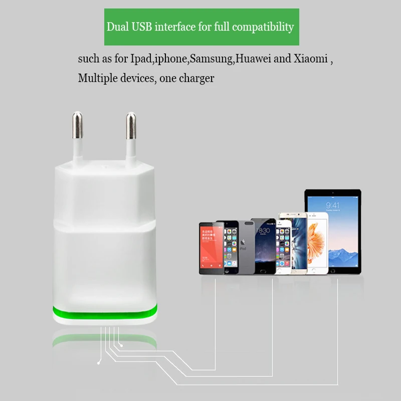 Rovtop USB Зарядное устройство для iPhone samsung Android 5V 4A 4-Порты 2-Порты мобильного телефона, Универсальные наушники Быстрая зарядка светодиодный светильник настенный адаптер