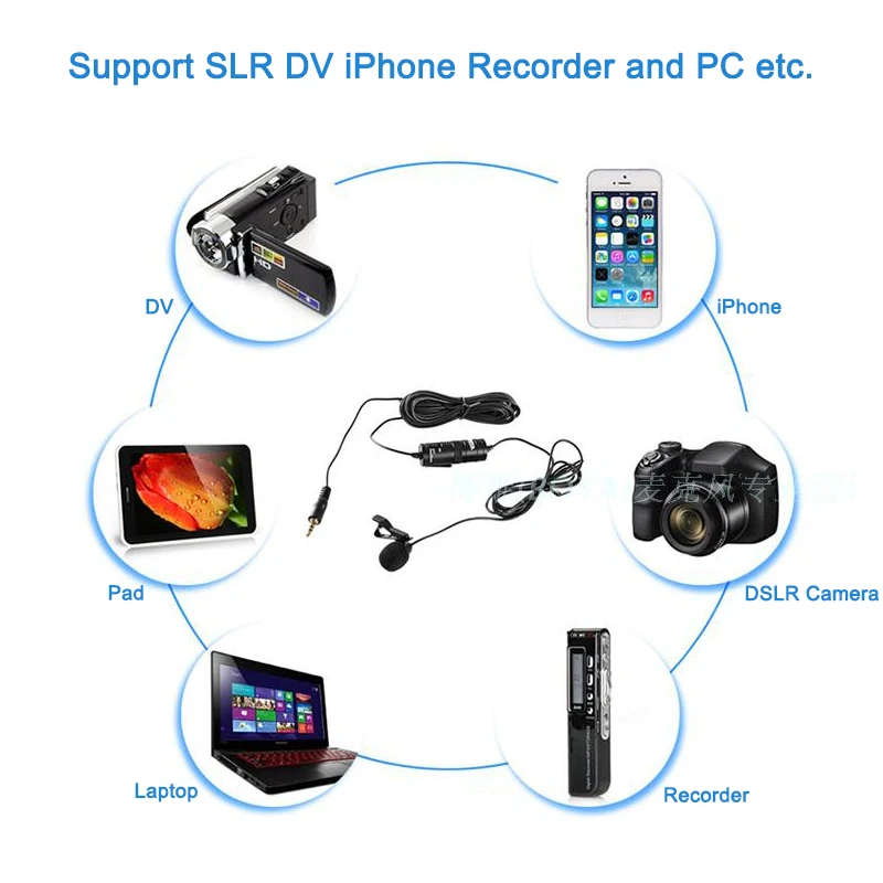 BOYA by-m1 Lavalier конденсаторный микрофон смартфона для iPhone 6S Plus Samsung S6 и DSLR видеокамеры