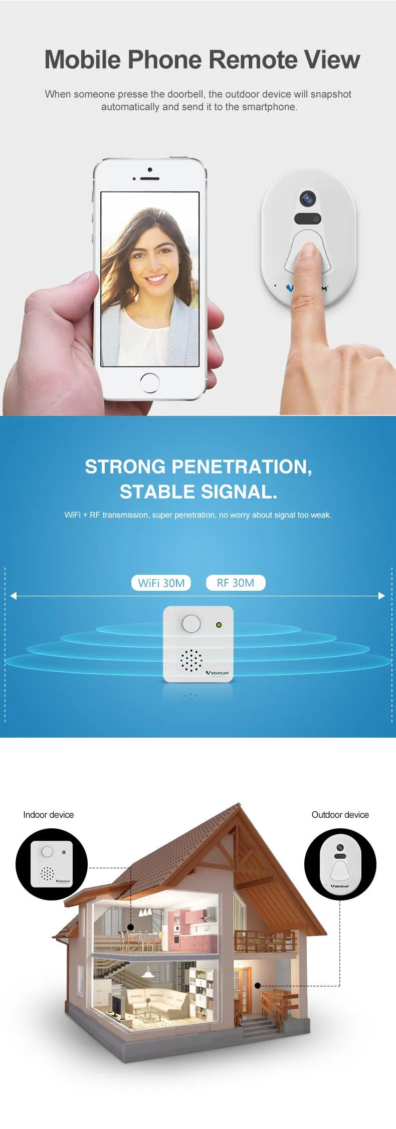 Vstarcamwifi дверной звонок беспроводной дверной звонок с перезвон дверная камера wifi телефон фото посетителя отправку мобильного телефона
